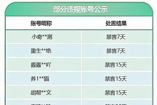 近5个赛季半场至少24分8助场次数排行：东契奇4次第1 吹杨3次第2